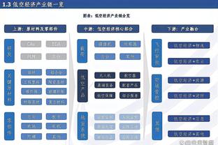 阿里扎：阿里纳斯是史上最好的二轮秀 约基奇很棒但我不会改答案